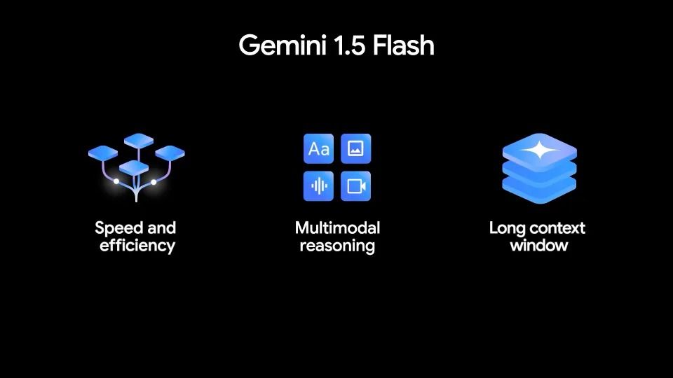 Google, Gemini 1.5 Flash ile AI model portföyünü genişletiyor