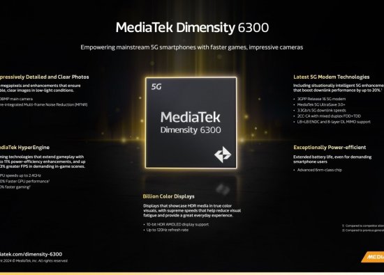 MediaTek Dimensity 6300: Orta Segment İçin Yeni İşlemci