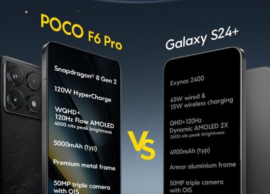 POCO F6 Pro ve Samsung Galaxy S24+ Karşılaştırması