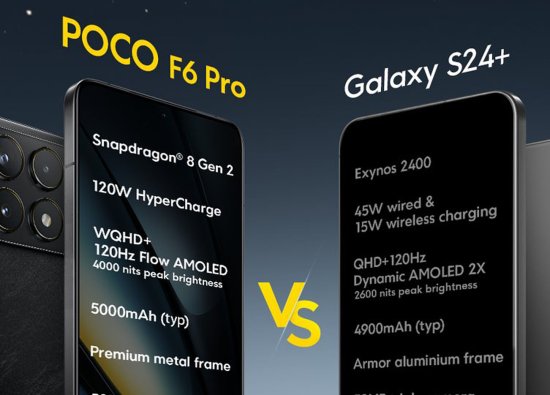 POCO F6 Pro ve Samsung Galaxy S24+ Karşılaştırması ile POCO Pad'in Geleceği