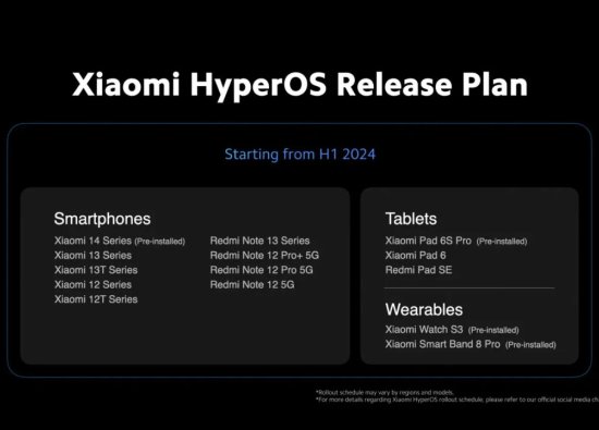 Xiaomi HyperOS için Yeni Küresel Güncelleme Planı