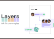 Layers HR: Çalışan Odaklı Yapay Zeka Destekli İK Uygulaması