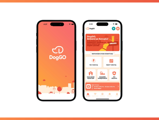 DogGO, kitle fonlaması ile 10 milyon TL yatırım aldı