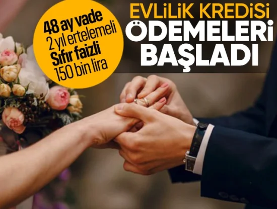 2 Yıl Geri Ödemesiz 150 Bin Lira Faizsiz Kredi | Evlilik Desteği Ödemeleri Başladı