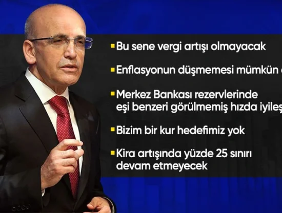 Hazine ve Maliye Bakanı Mehmet Şimşek'ten Kira ve KDV Açıklaması